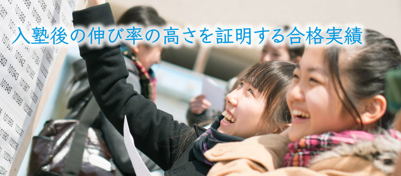 入塾後の伸び率の高さを証明する合格実績