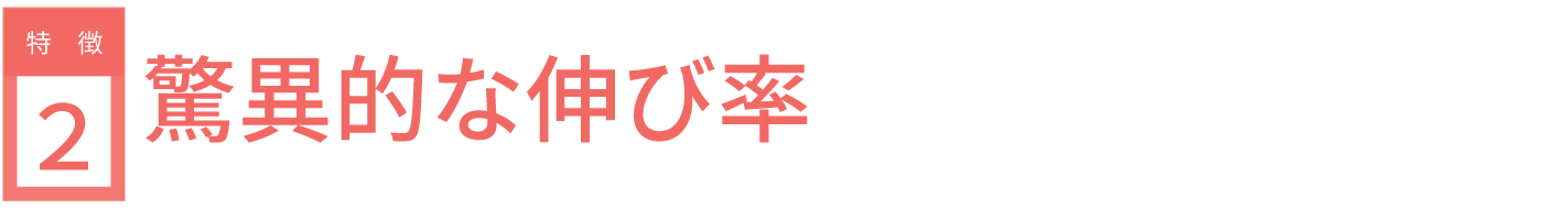 驚異的な伸び率