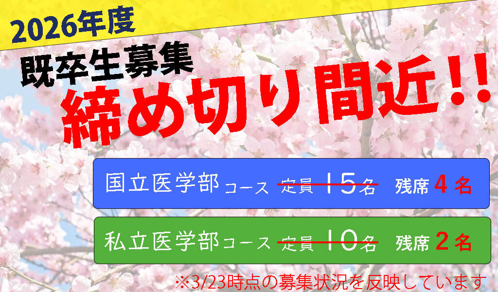 コース定員一覧