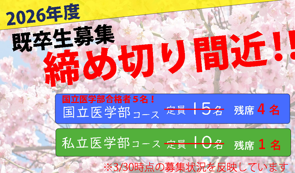 コース定員一覧