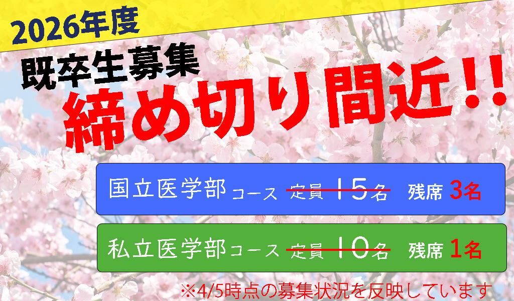 コース定員一覧